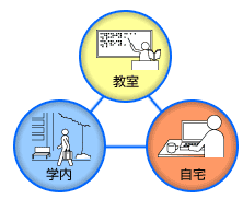 イラスト