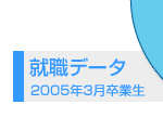 AEf[^